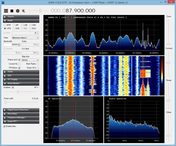 SDRSharp mit Spektrum und Wasserfall nach erfolgreichem Start