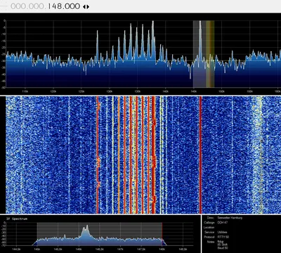 SDRSharp mit Up-Converter: Langwellen-Spektrum um 148 kHz mit Wasserfall